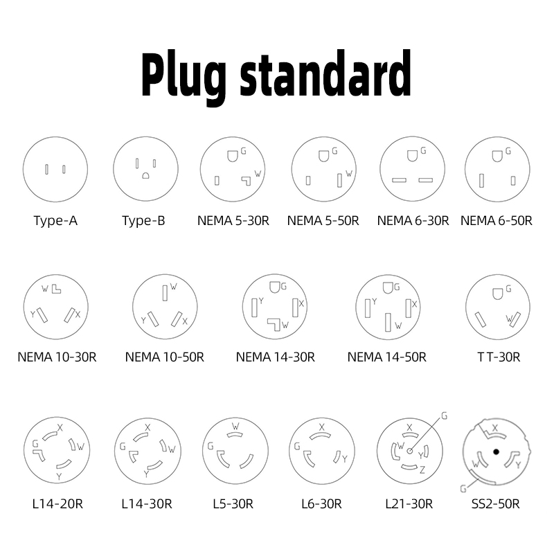 US-Socket5